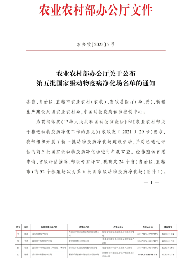 喜訊！陜西省安康市秦陽(yáng)晨原種豬有限公司獲 陜西省首家國(guó)家級(jí)豬瘟凈化場(chǎng)